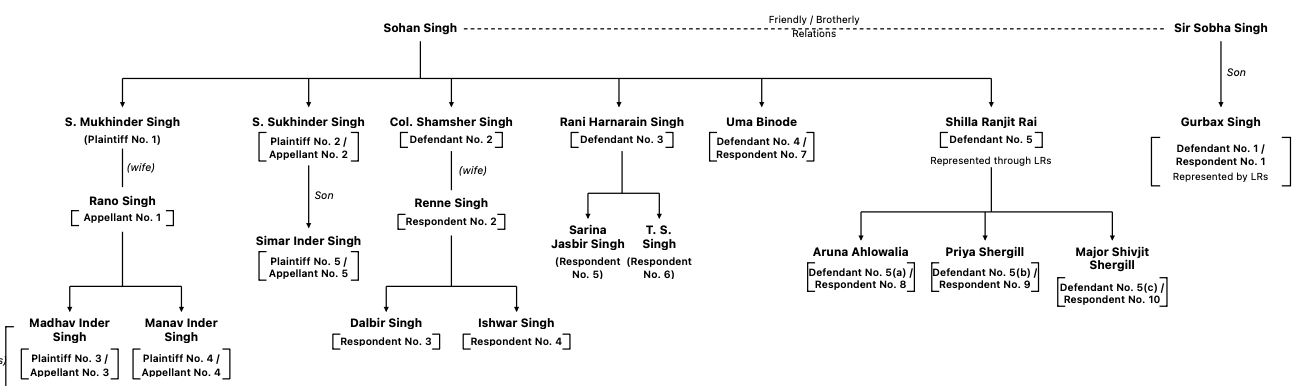 Exhibit reproduced from the original judgment