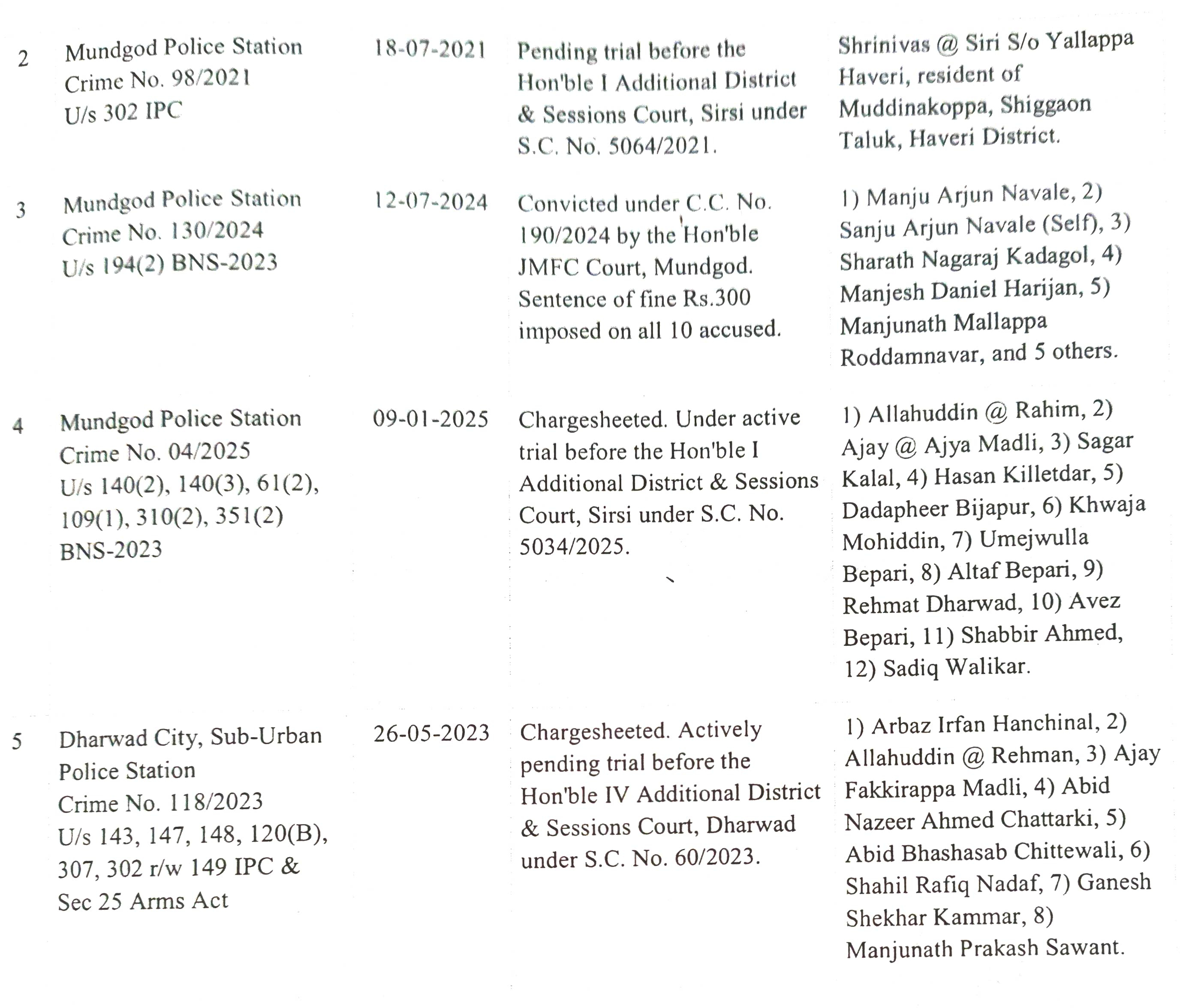 Exhibit reproduced from the original judgment