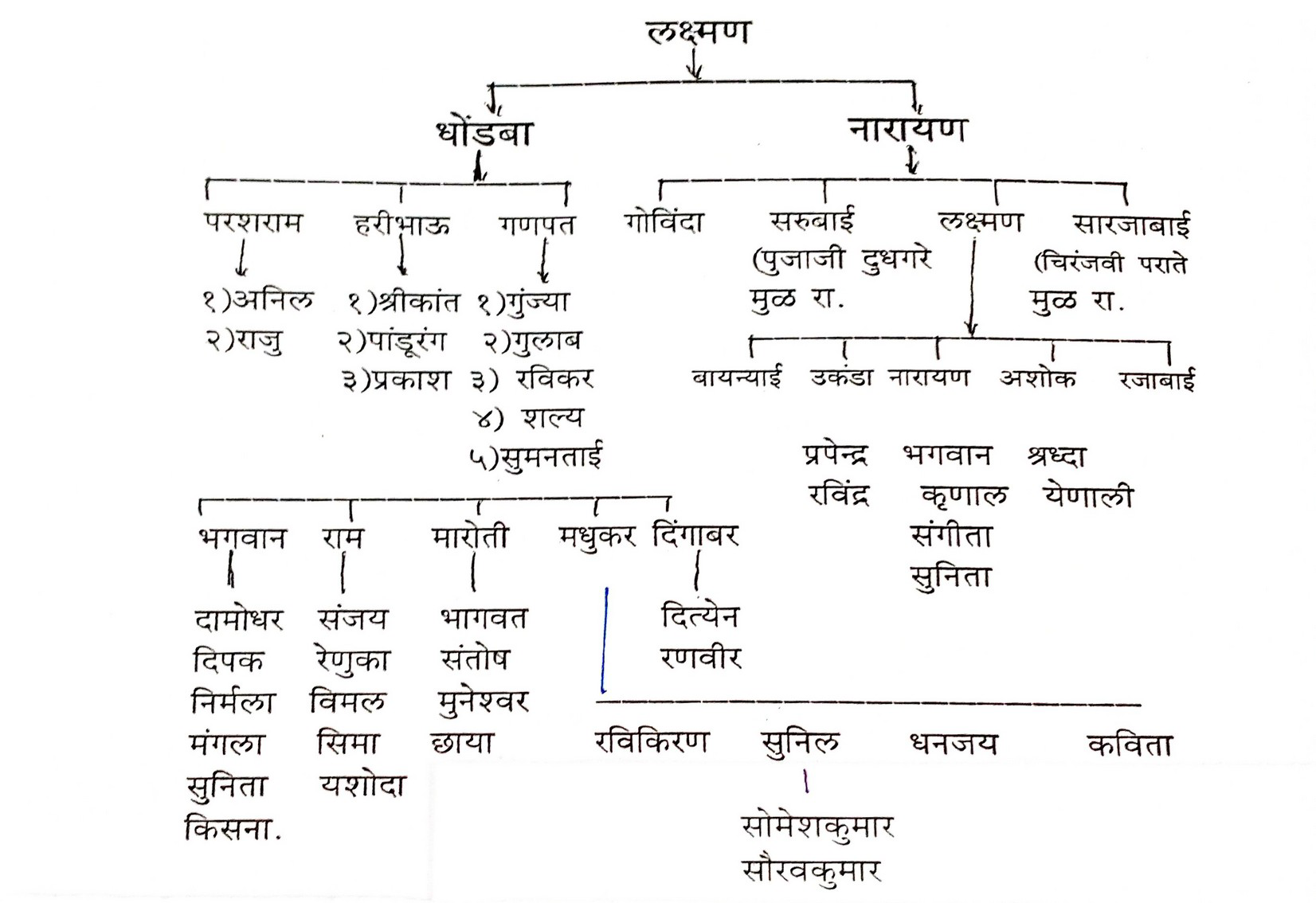 Exhibit reproduced from the original judgment