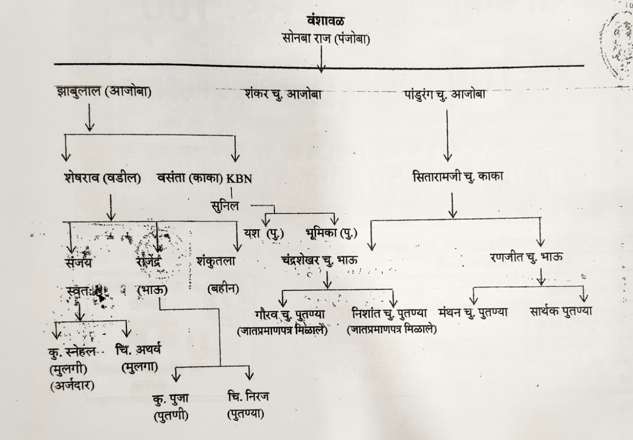Exhibit reproduced from the original judgment