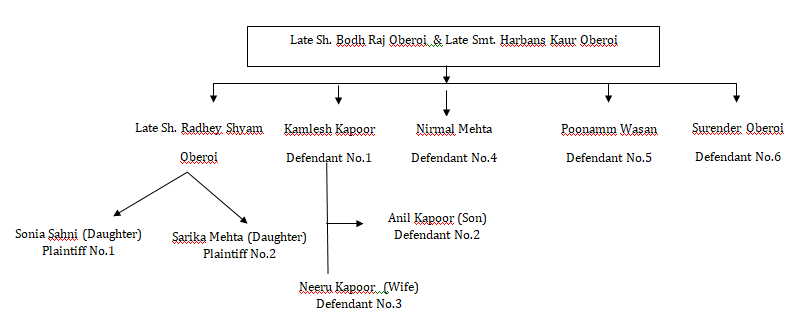 Exhibit reproduced from the original judgment