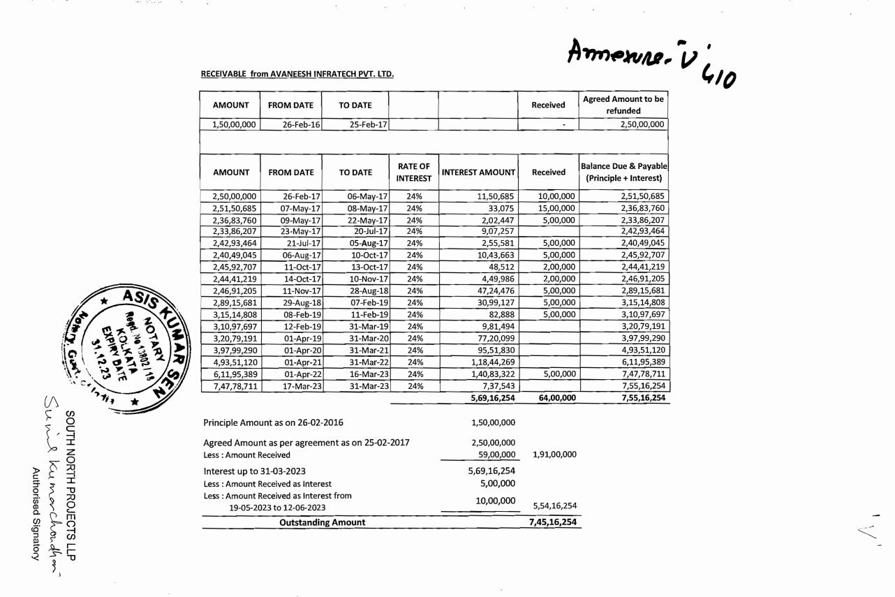 Exhibit reproduced from the original judgment