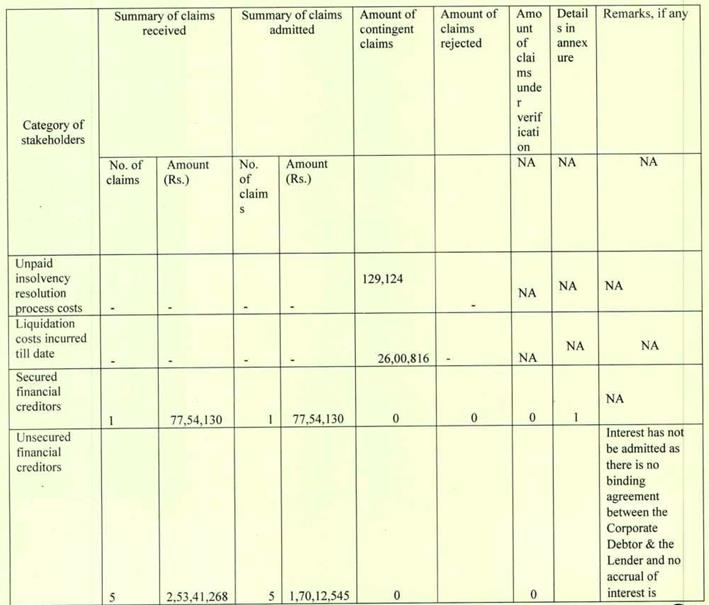 Exhibit reproduced from the original judgment