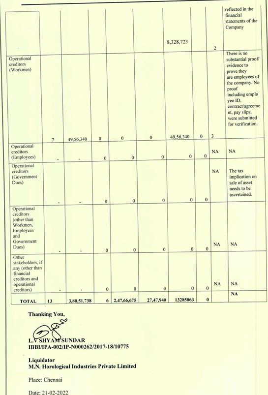 Exhibit reproduced from the original judgment