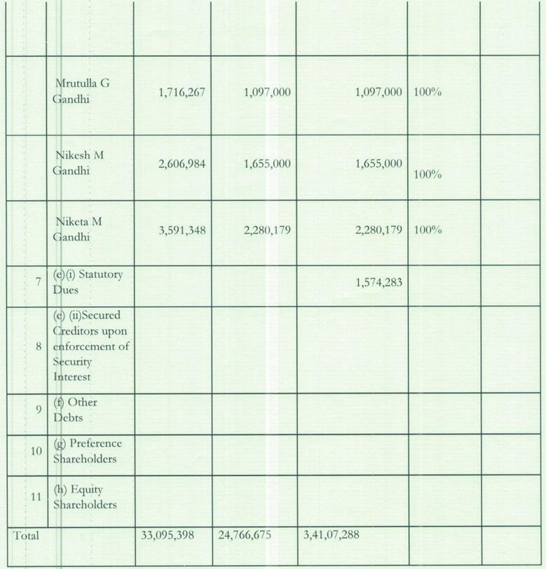 Exhibit reproduced from the original judgment
