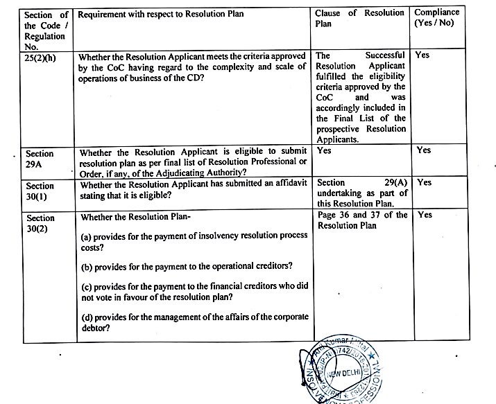 Exhibit reproduced from the original judgment