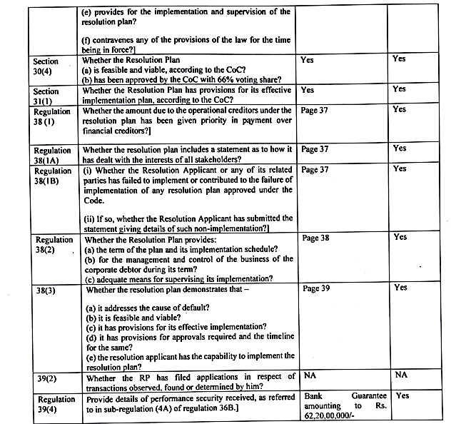 Exhibit reproduced from the original judgment