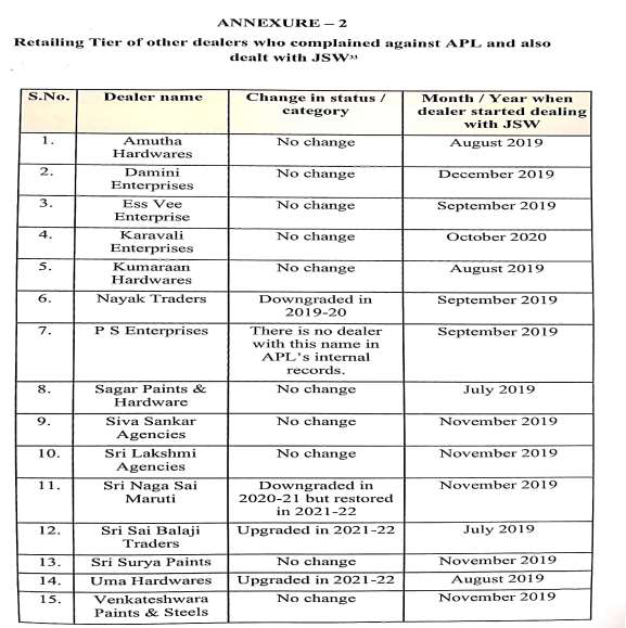 Exhibit reproduced from the original judgment