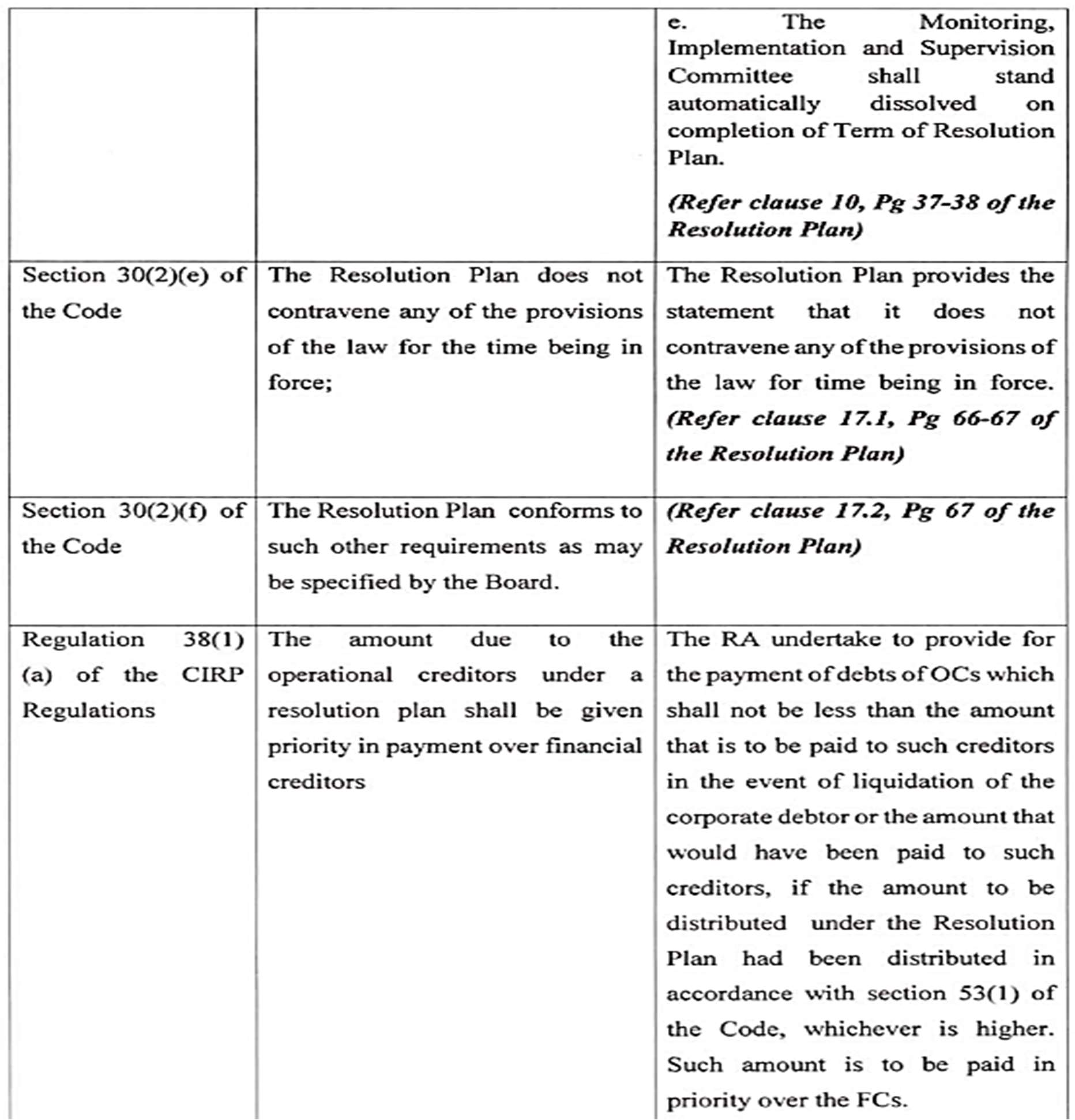 Exhibit reproduced from the original judgment