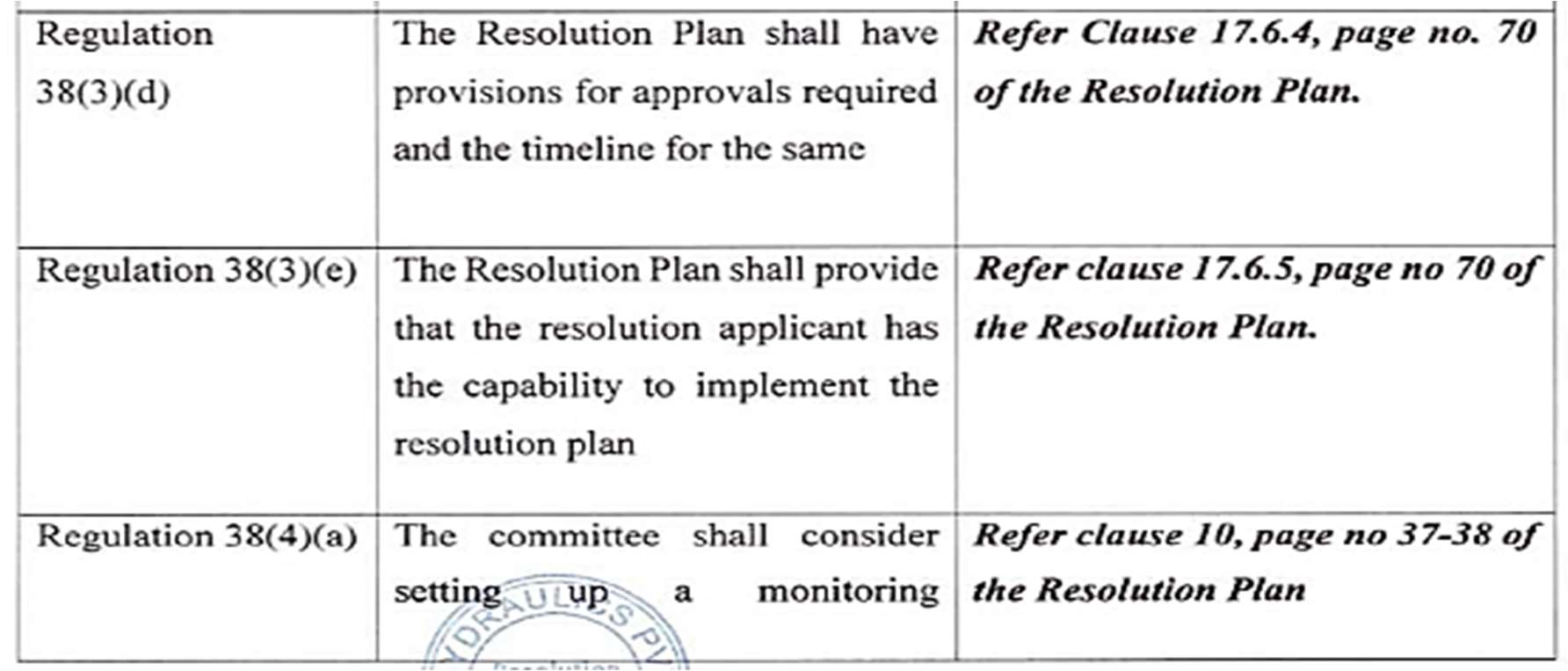 Exhibit reproduced from the original judgment