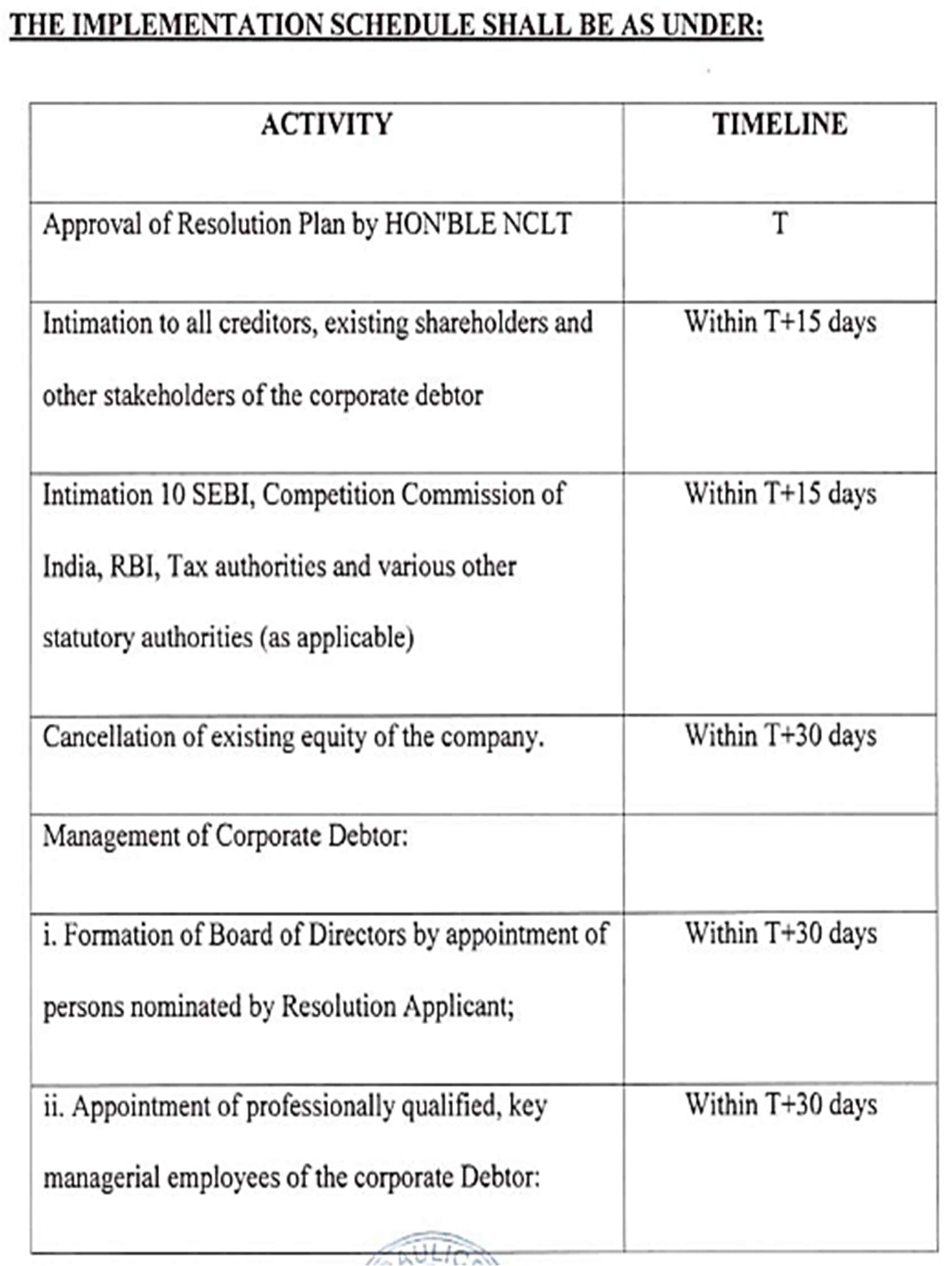 Exhibit reproduced from the original judgment