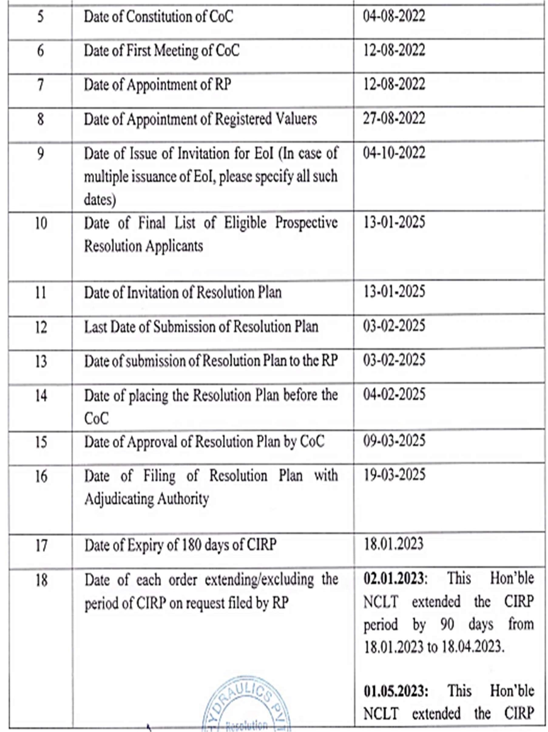 Exhibit reproduced from the original judgment