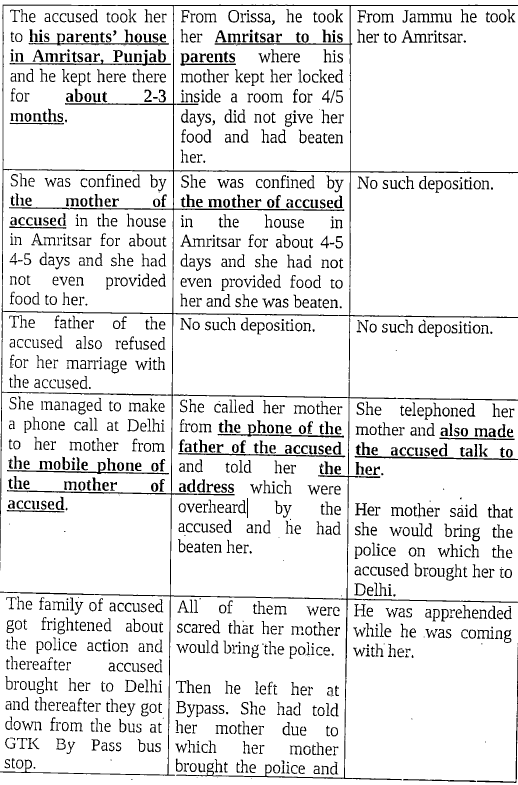 Exhibit reproduced from the original judgment