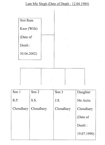 Exhibit reproduced from the original judgment