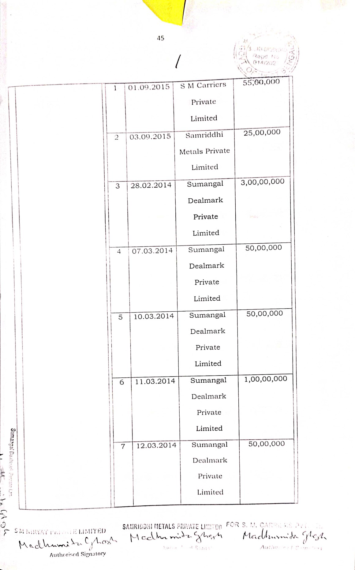 Exhibit reproduced from the original judgment