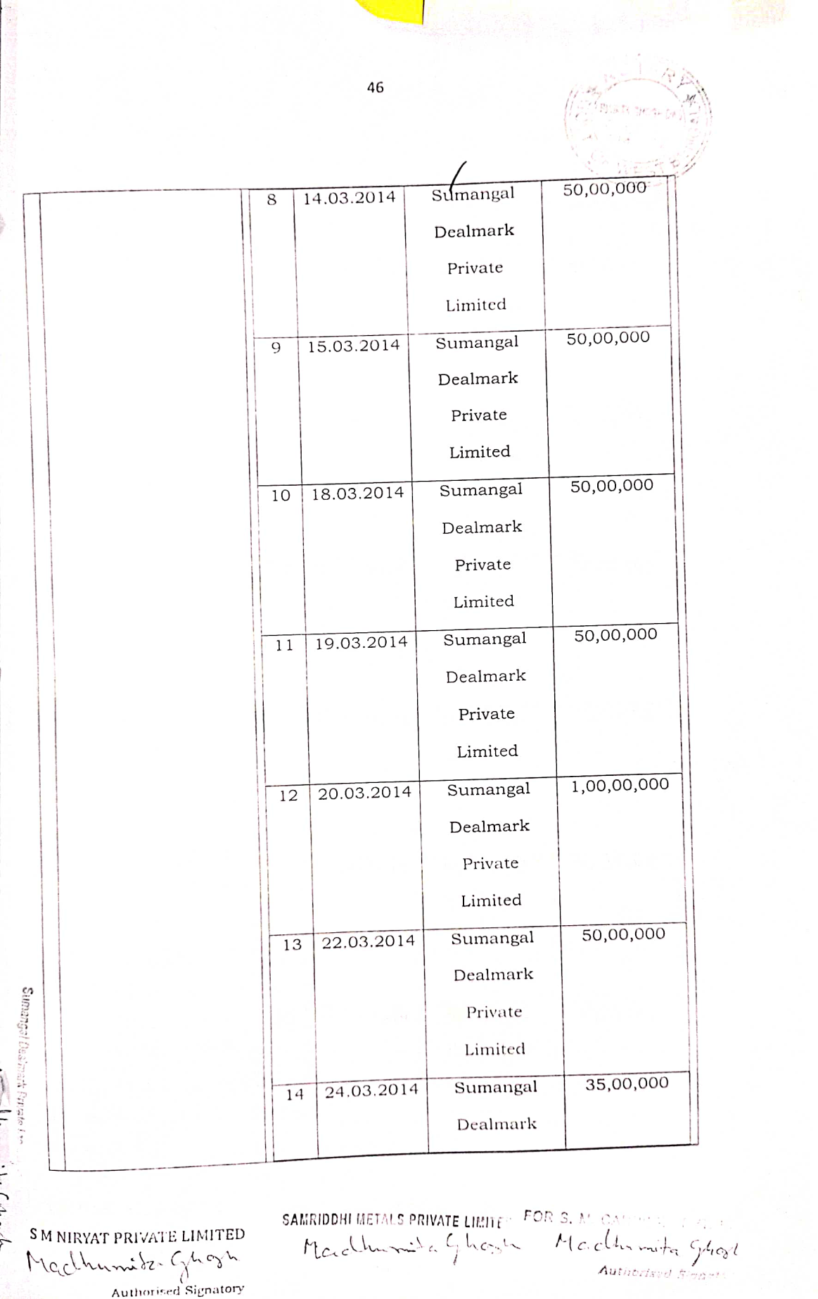 Exhibit reproduced from the original judgment
