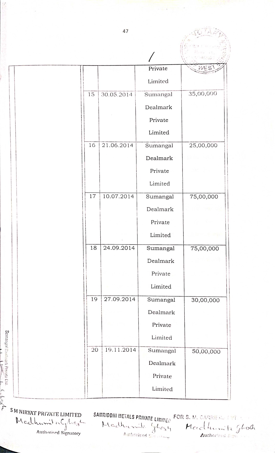 Exhibit reproduced from the original judgment
