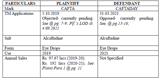 Exhibit reproduced from the original judgment