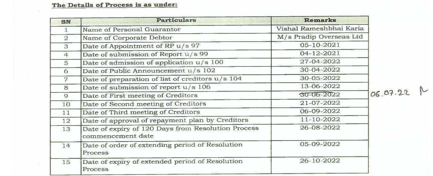 Exhibit reproduced from the original judgment