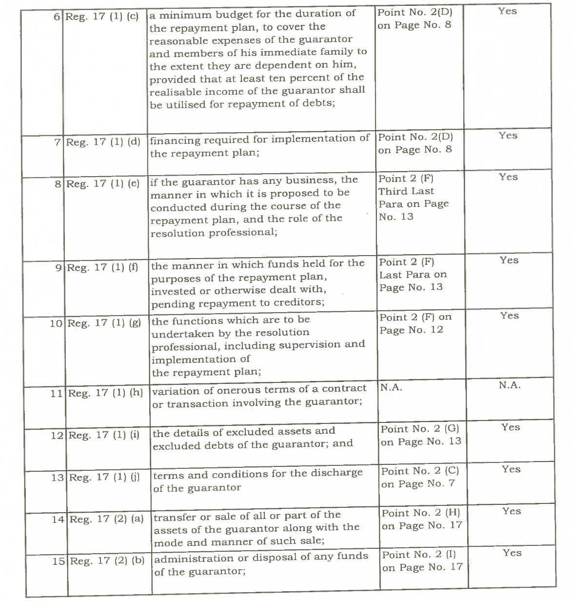 Exhibit reproduced from the original judgment