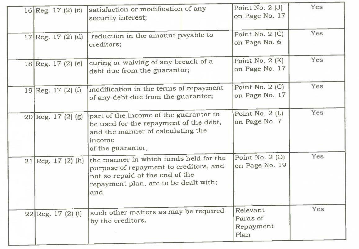 Exhibit reproduced from the original judgment