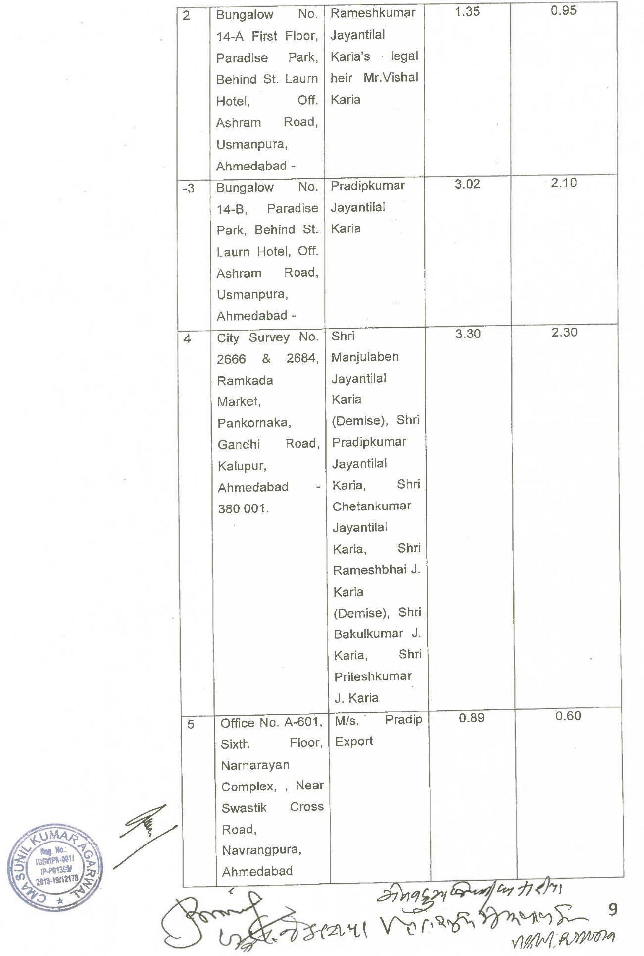 Exhibit reproduced from the original judgment