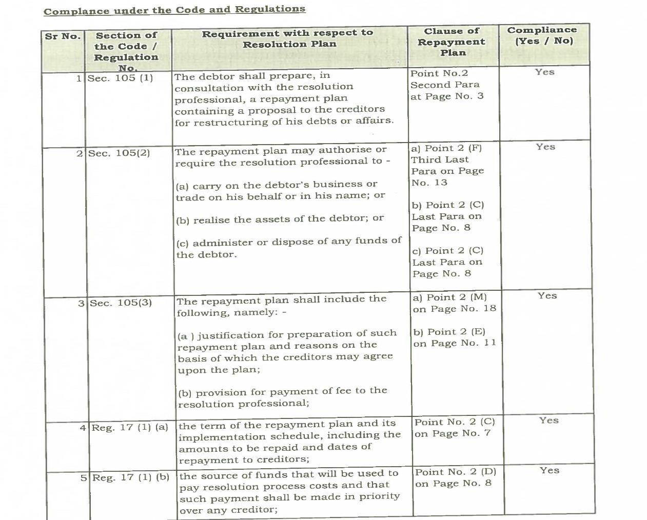 Exhibit reproduced from the original judgment