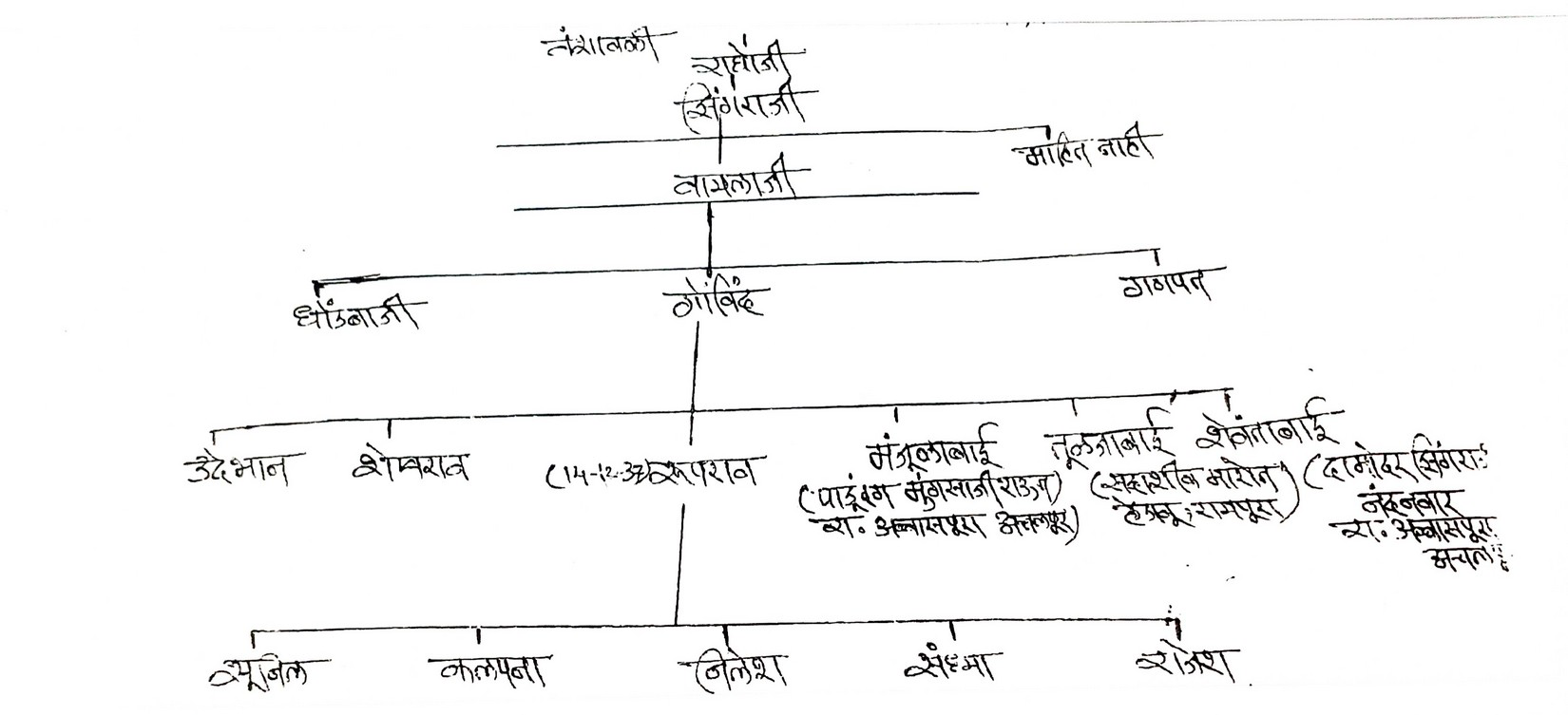 Exhibit reproduced from the original judgment