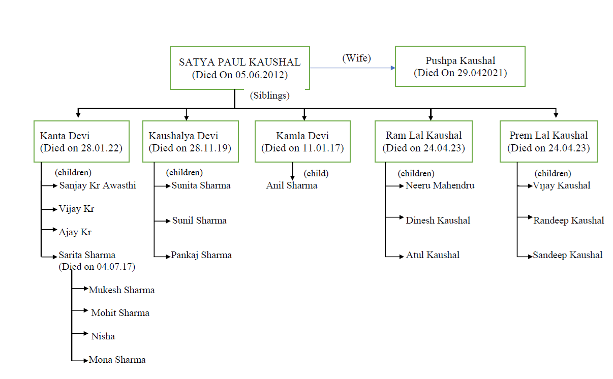 Exhibit reproduced from the original judgment