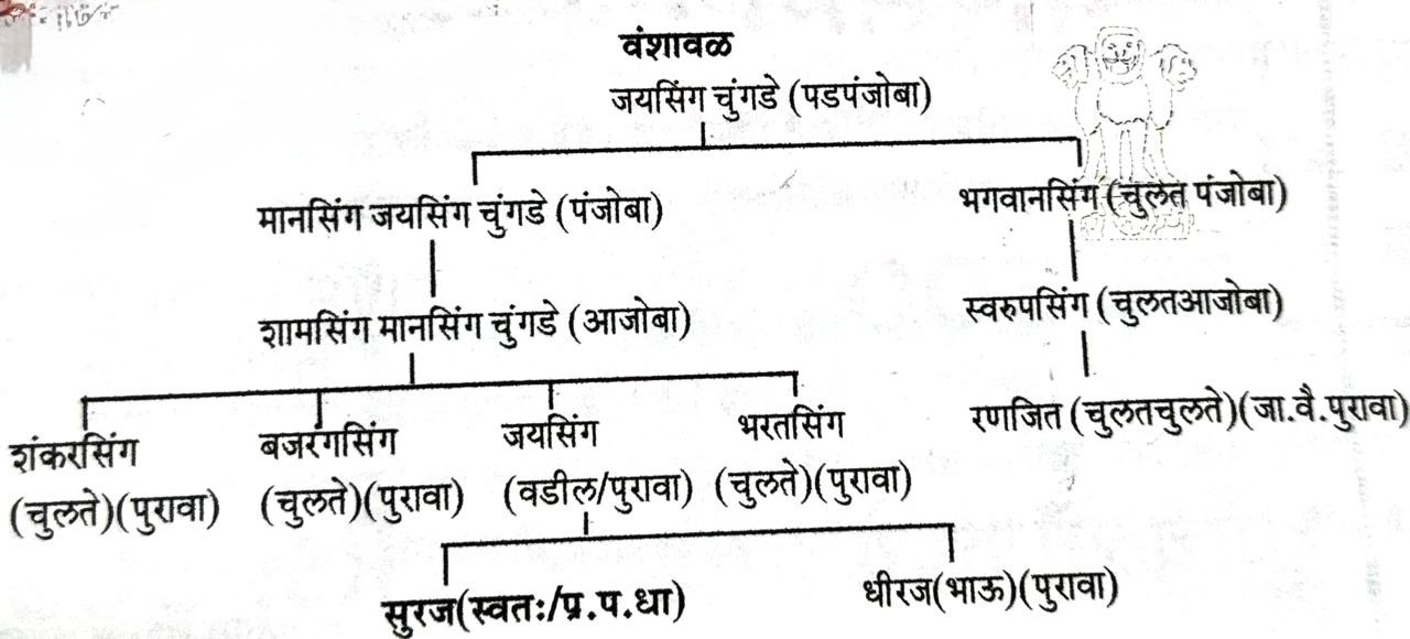 Exhibit reproduced from the original judgment