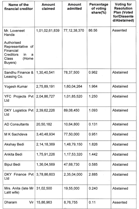 Exhibit reproduced from the original judgment
