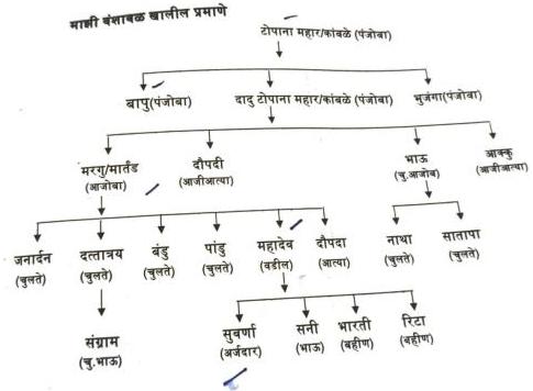 Exhibit reproduced from the original judgment