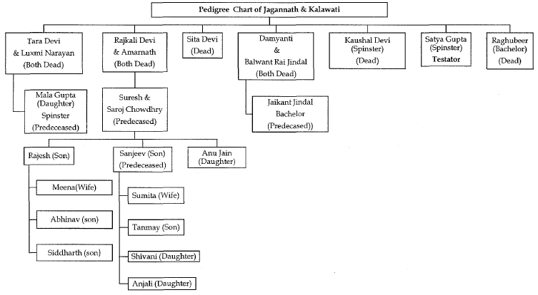 Exhibit reproduced from the original judgment