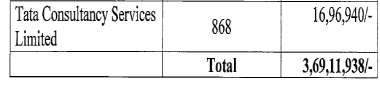 Exhibit reproduced from the original judgment