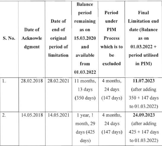 Exhibit reproduced from the original judgment