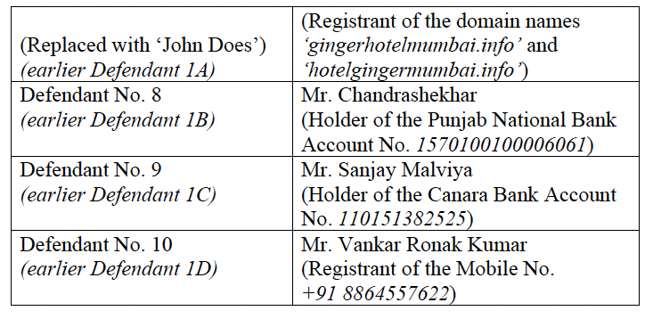 Exhibit reproduced from the original judgment