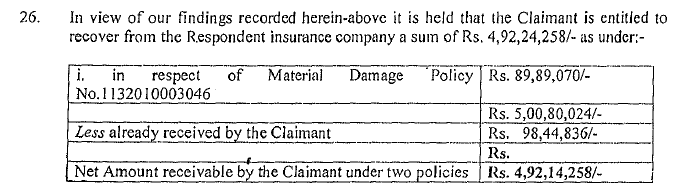 Exhibit reproduced from the original judgment