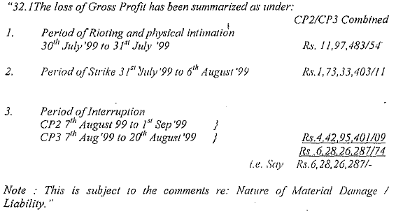 Exhibit reproduced from the original judgment