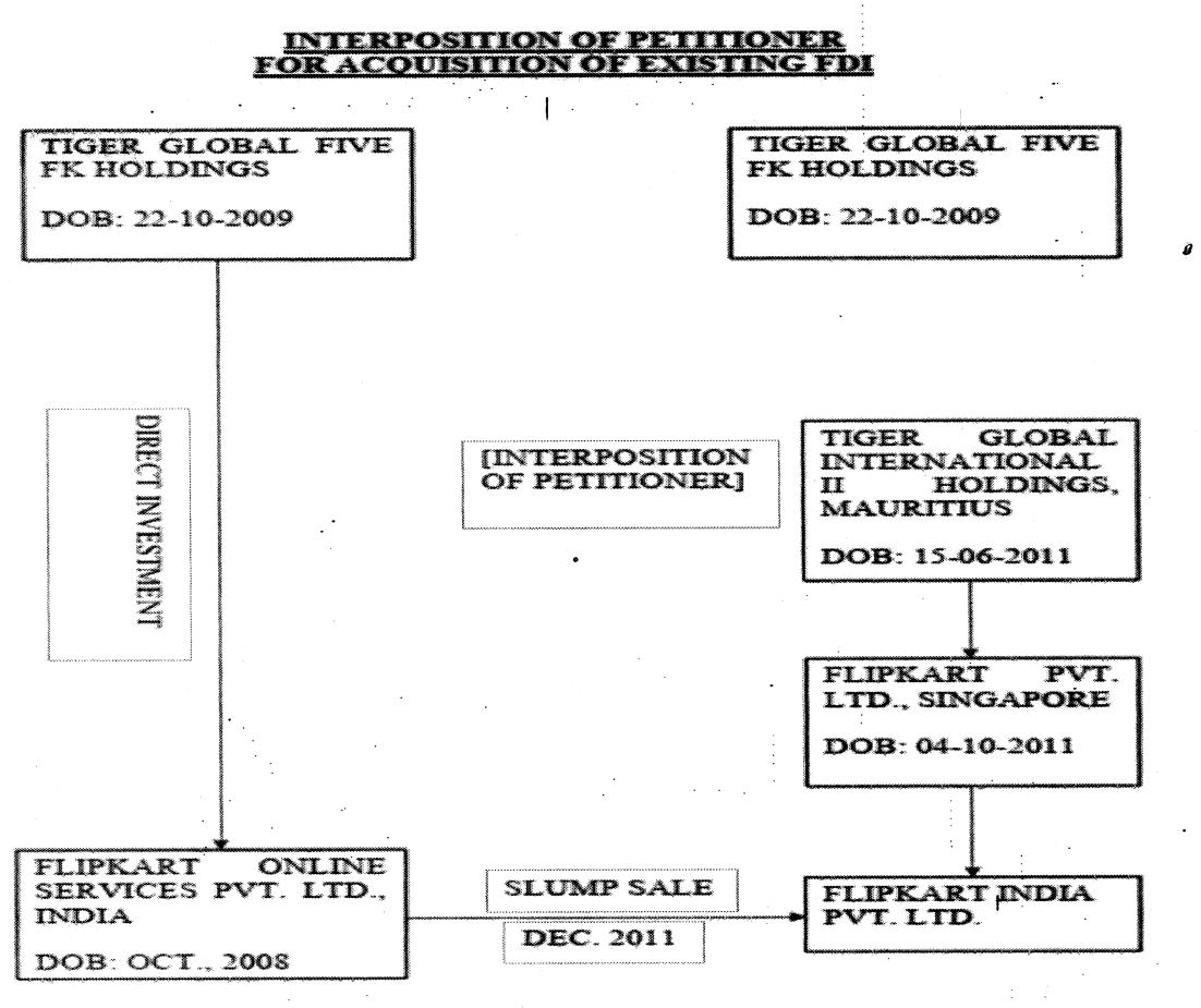Exhibit reproduced from the original judgment