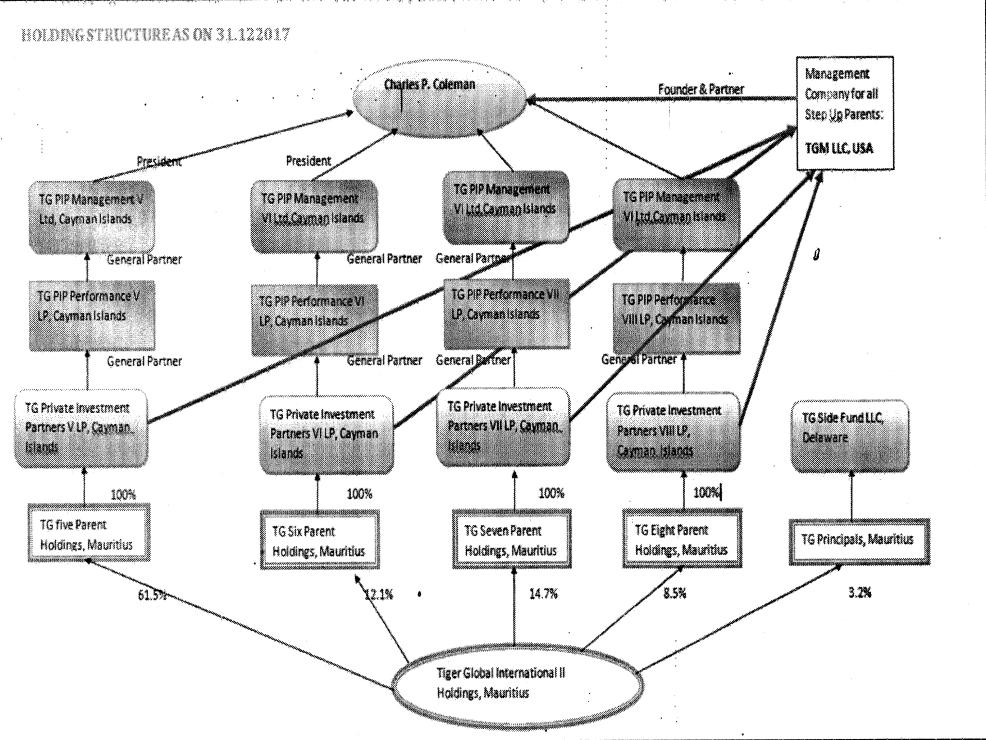 Exhibit reproduced from the original judgment