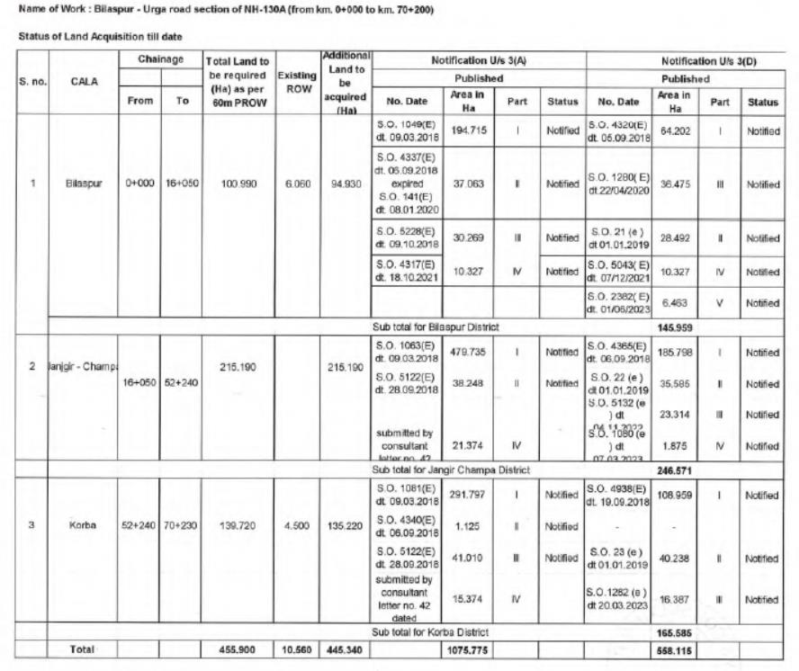 Exhibit reproduced from the original judgment