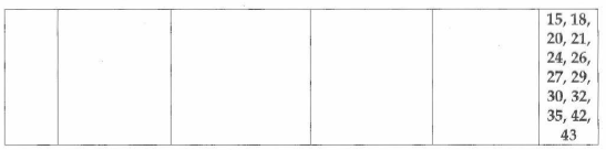 Exhibit reproduced from the original judgment