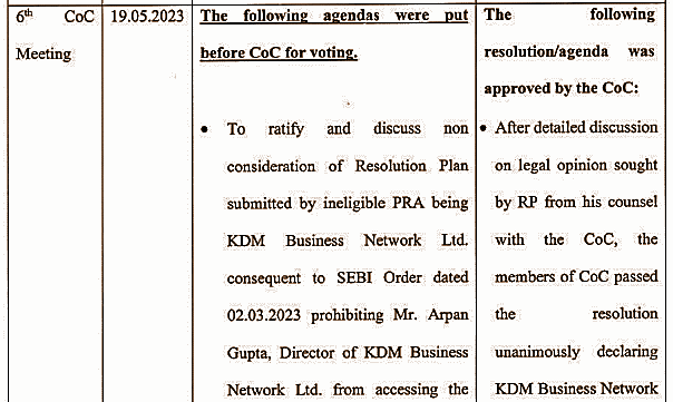 Exhibit reproduced from the original judgment