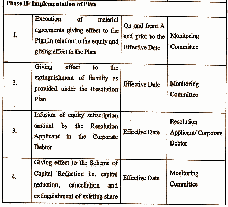 Exhibit reproduced from the original judgment