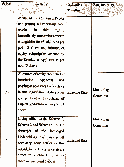 Exhibit reproduced from the original judgment