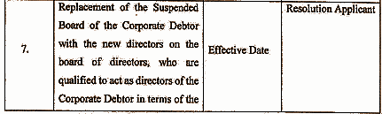 Exhibit reproduced from the original judgment