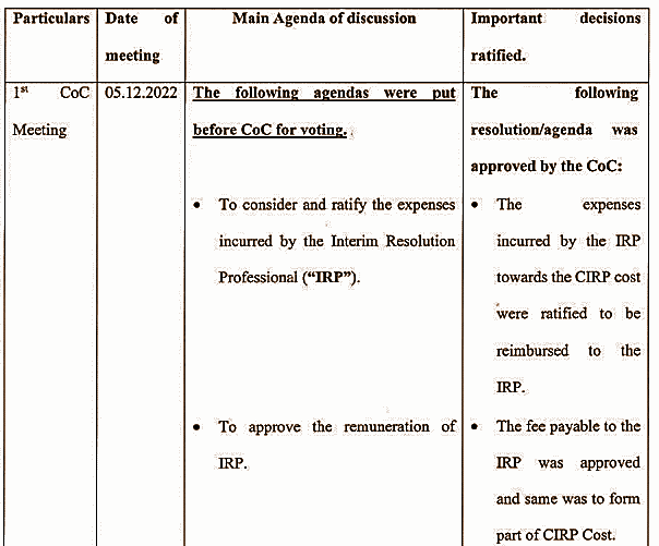 Exhibit reproduced from the original judgment