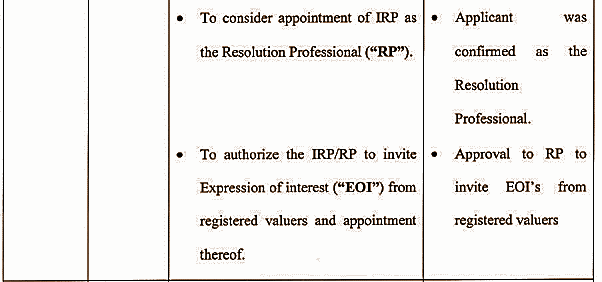 Exhibit reproduced from the original judgment
