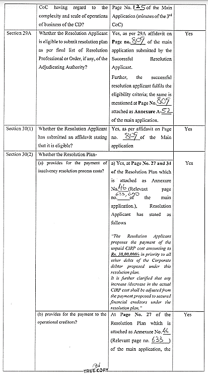 Exhibit reproduced from the original judgment