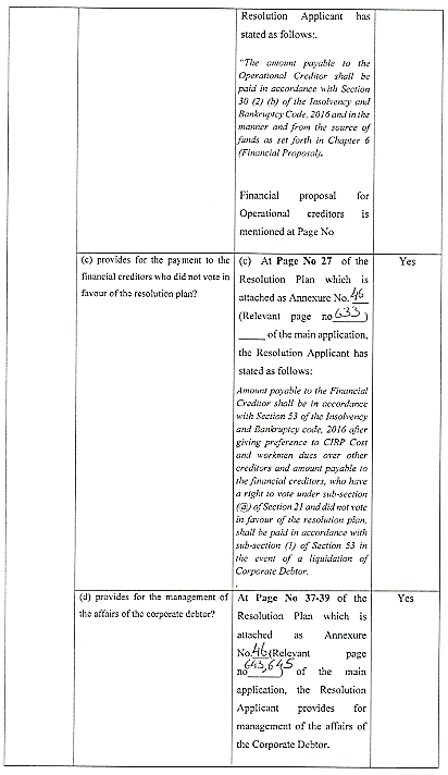 Exhibit reproduced from the original judgment